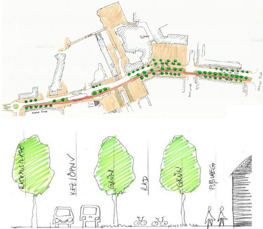 Vision Rathausallee: Autostraße, Fahrradstraße, Gehweg
