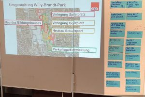 Präsentationsfolie und Themen der Teilnehmer aus dem Bürgergespräch am 30.10.2019