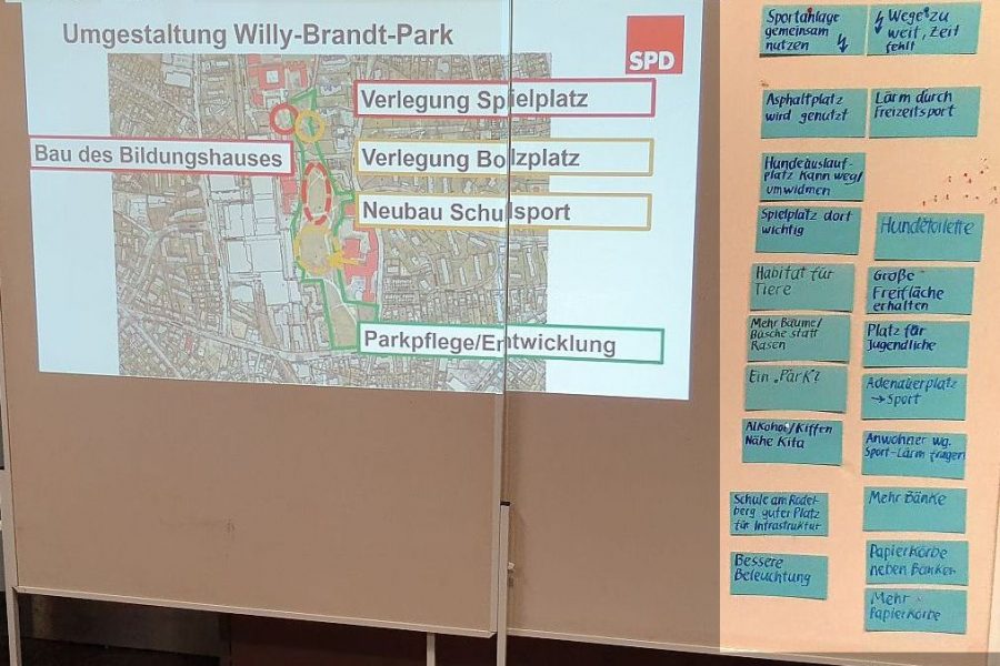 Präsentationsfolie und Themen der Teilnehmer aus dem Bürgergespräch am 30.10.2019